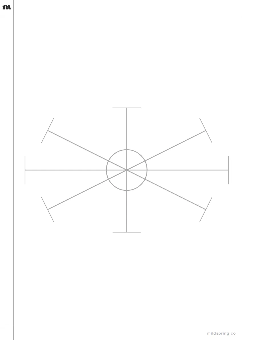 Mind Map template page preview