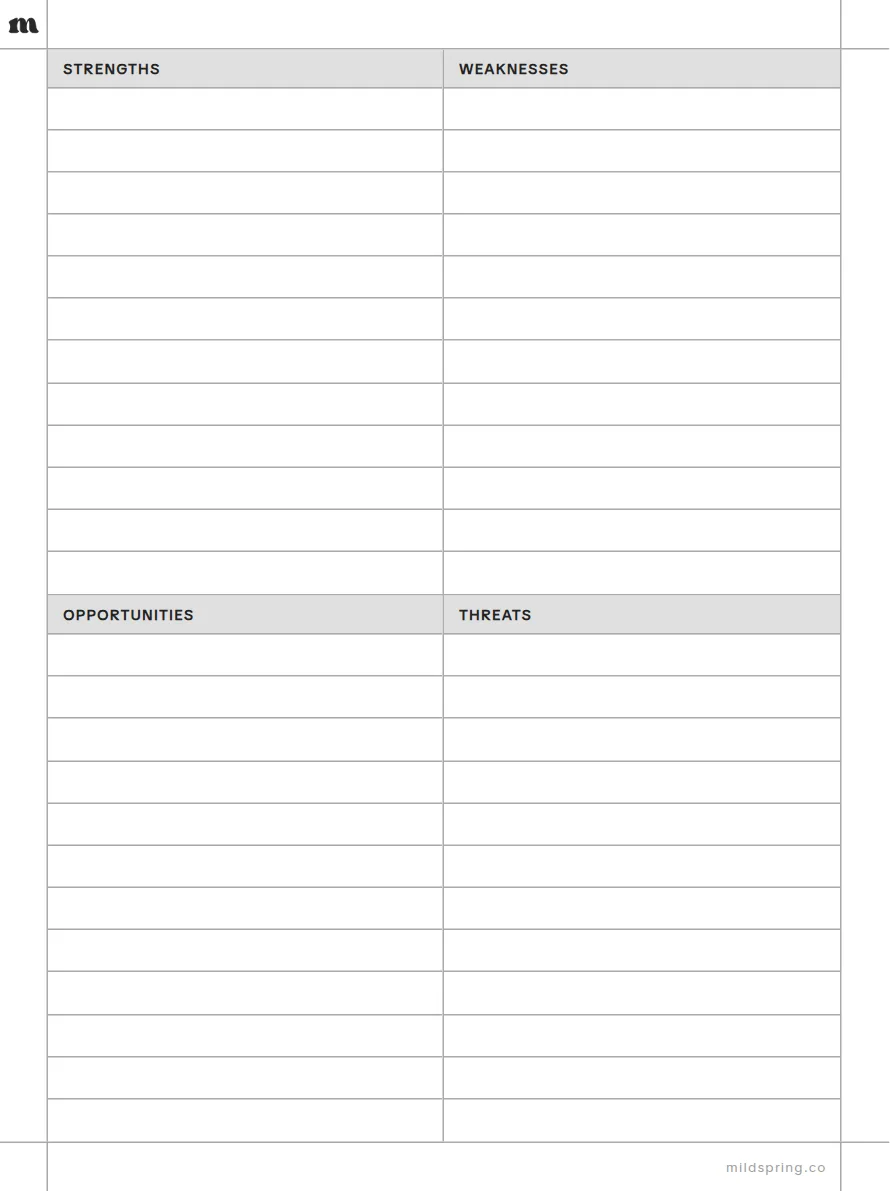 SWOT Analysis template page preview